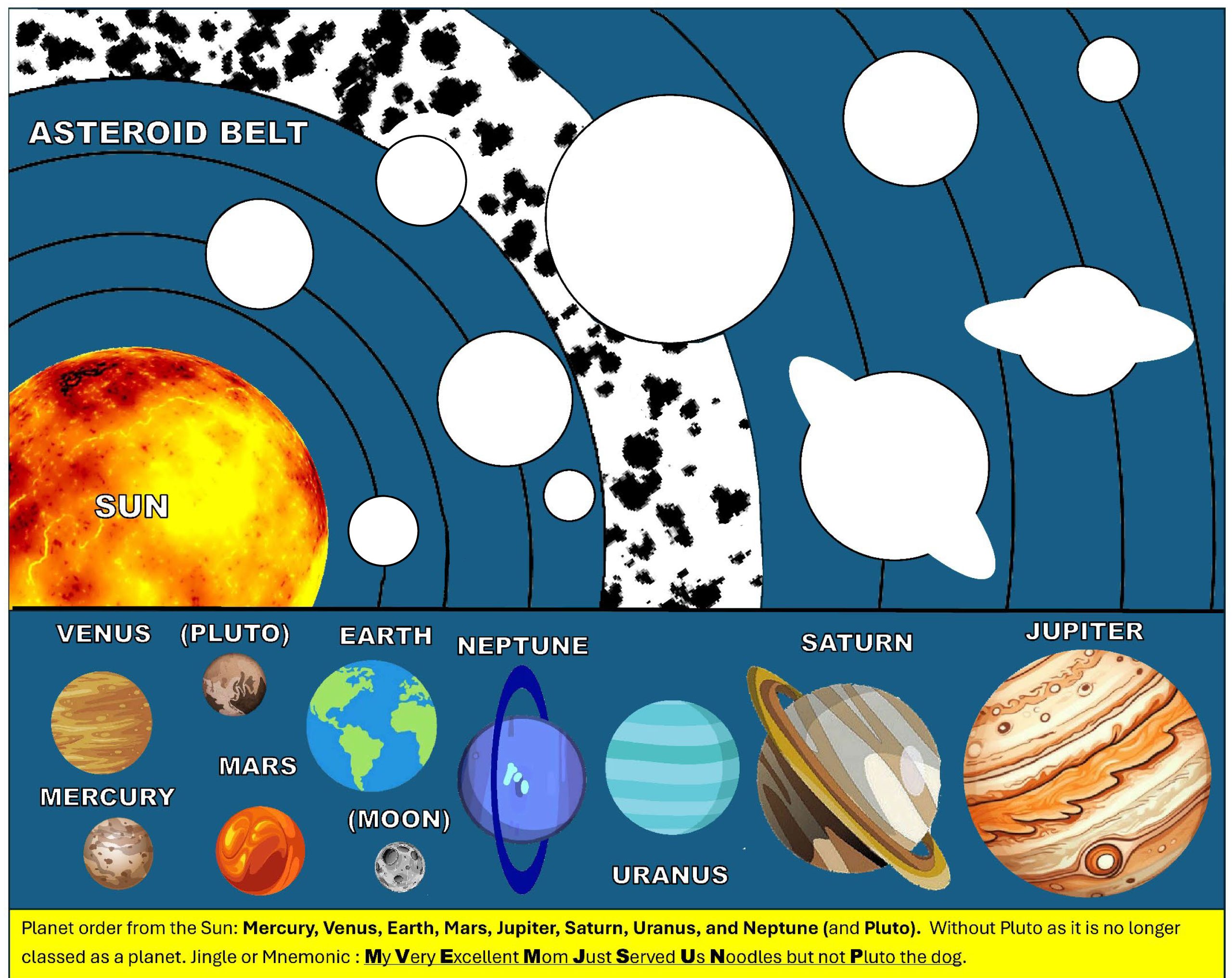 Science & Nature Kits - Image 2